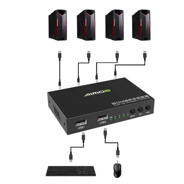 Alt view image 4 of 7 - DNF Game Control Synchronizer - 4/8-Port USB Synchronizer, USB Keyboard Mouse Sync Controller, DNF Multi-Open Synchronizer/Sharer, for Game Tudios, Offices(4 Ports)