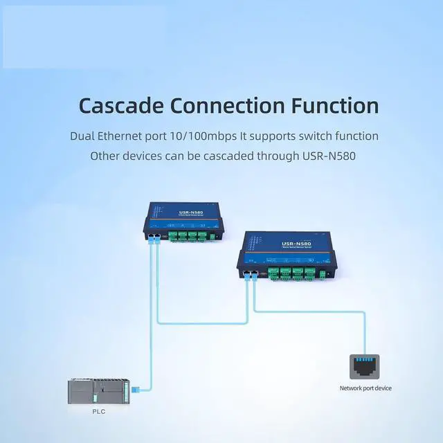 Alt view image 2 of 4 - 8 Ports RS485 to Ethernet Converter Serial Device Server MQTT Modbus Gateway Support SSL/TLS Edge Computing USR-N580
