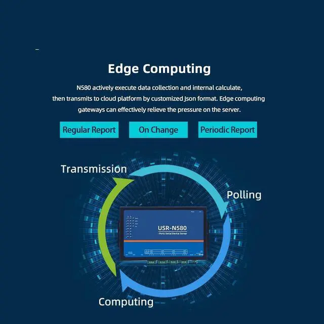 Alt view image 3 of 4 - 8 Ports RS485 to Ethernet Converter Serial Device Server MQTT Modbus Gateway Support SSL/TLS Edge Computing USR-N580