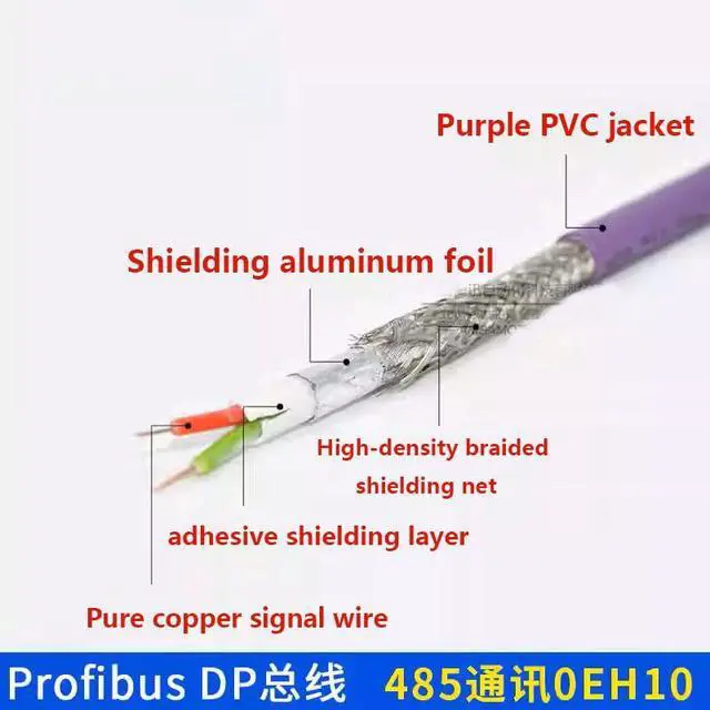 Alt view image 4 of 5 - Profibus DP Bus Cable 6XV1830-3EH10 6XV1830-0EH10 2-core RS485 Shielded Multi-Stranded Wire (30 Meters, Purple)