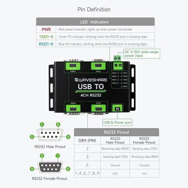 Alt view image 6 of 7 - Industrial Isolated USB to 4CH RS232 Converter (DB9 Male Interface) Adopts Original FT4232HL Chip Compatible with Multi-OS Mac/Linux/Android/Windows (USB to 4CH RS232)