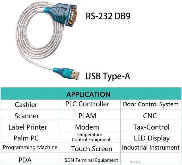 Alt view image 4 of 5 - USB to RS232 Serial Cable Converter PDA DB9 Male 9 Pin Cable Adapter F/;TD/;1 Compatible with The Win 11 10 7 8.1 XP Vista OS Linux