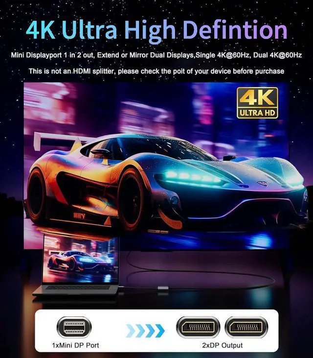 Alt view image 2 of 7 - Mini DisplayPort to Dual DisplayPort MST Hub, Mini DP 1.2 to 2X DP 4K@60Hz Splitter Adapter, Thunderbolt 2 Extended Dual Monitor Support for Windows PC, MacBook, Surface