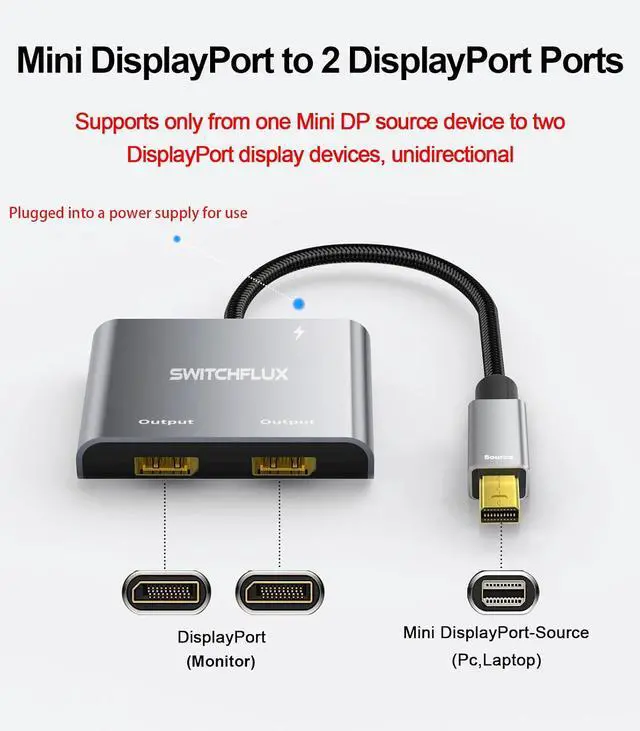 Alt view image 4 of 7 - Mini DisplayPort to Dual DisplayPort MST Hub, Mini DP 1.2 to 2X DP 4K@60Hz Splitter Adapter, Thunderbolt 2 Extended Dual Monitor Support for Windows PC, MacBook, Surface