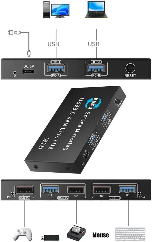 Alt view image 5 of 7 - USB3.0 KVM Switching for 2 Computers Metal Keyboards Mouse Sharing Device with Fast Data