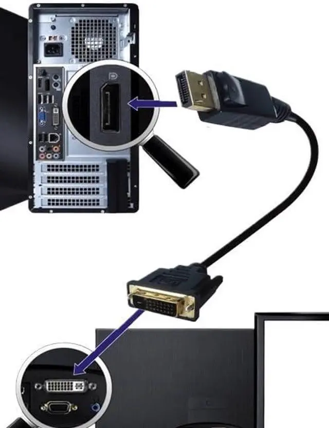 Alt view image 3 of 5 - 1.8M DP to DVI Adapter Cable 0.25M DP to DVI Adapter(1.8m)