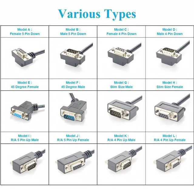 Alt view image 6 of 7 - Right Angle Low Profile DB9 Female to USB 2.0 Serial Adapter Cable with FTDI FT232RNL Chip USB to RS232 COM Port Converter Ultra Thin DB9 for Windows XP/7/8/10/11/Vista Linux (4Pin Up, 1M/3.28FT)