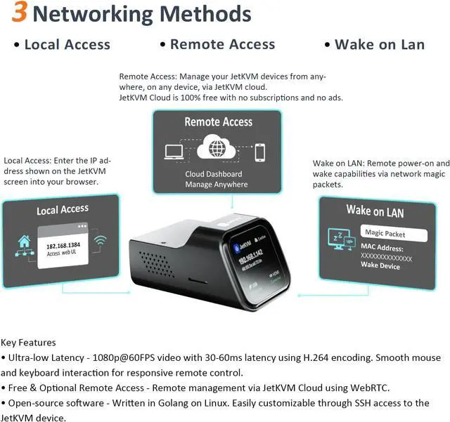 Alt view image 5 of 6 - JetKVM and DC Power Control Extension Bundle Remote Power On/Off/Reboot DC Device PC/Server/NAS/SBC via Jet IP KVM, Low Latency BIOS Access Open Source for Windows/Mac/Linux/Raspberry Pi