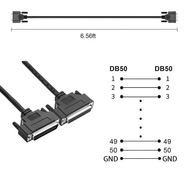 Alt view image 5 of 7 - 6ft DB50 RS232 28AWG Serial Cable Male to Female Computer Monitor Cable 50Pin Straight Through Extension Cable for PC Data Communication