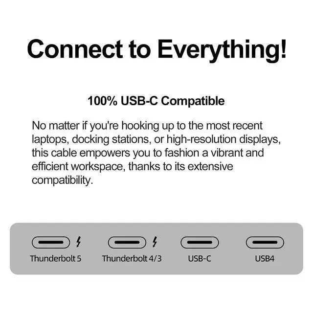 Alt view image 4 of 7 - 6.6ft USB-C to USB-C Monitor Cable - 80Gbps Data Transfer, Dual 8K HD Display, 240W Charging, Compatible with Thunderbolt 5/4/3