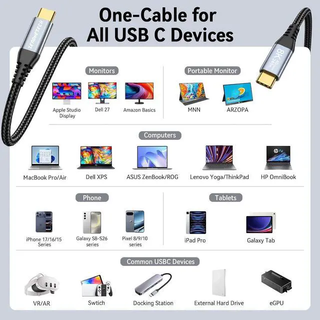 Alt view image 6 of 7 - USB 4 for Thunderbolt 4 iPad Pro 240W Charging Cable 3.3FT 2-Pack, 40Gbps Data Transfer 8K Video, Compatible with iPad Pro 12.9/11inch, MacBook Pro/Air, iPhone 15 Pro Max, Mac Studio M1 Max