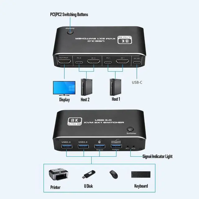 Alt view image 3 of 7 - 8K@60Hz Displayport Kvm Switcher, 1 Monitors 2 Computers USB 3.0 Kvm Switches Display Port for Two Computers Share External Drives for Gaming Office Home