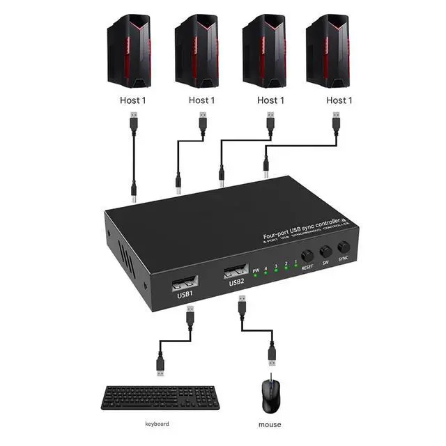 Alt view image 3 of 7 - 4/8-port USB synchronizer - DNF Game Control synchronizer, 4-in-1-out DNF Multi-Account synchronizer, USB Keyboard and Mouse Synchronization Controller, Plug and Play (8 Ports)