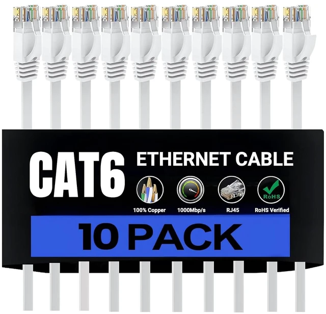 Main image of HUGIN Cat 6 Ethernet Cable, 15FT 10 Pack White, Flat High Speed 1000Mbp/s Network Cables with Durable RJ45 Gold-Plated Connectors, Outdoor&Indoor, for Router, Modem, PS4/5(15FT 10pack White)