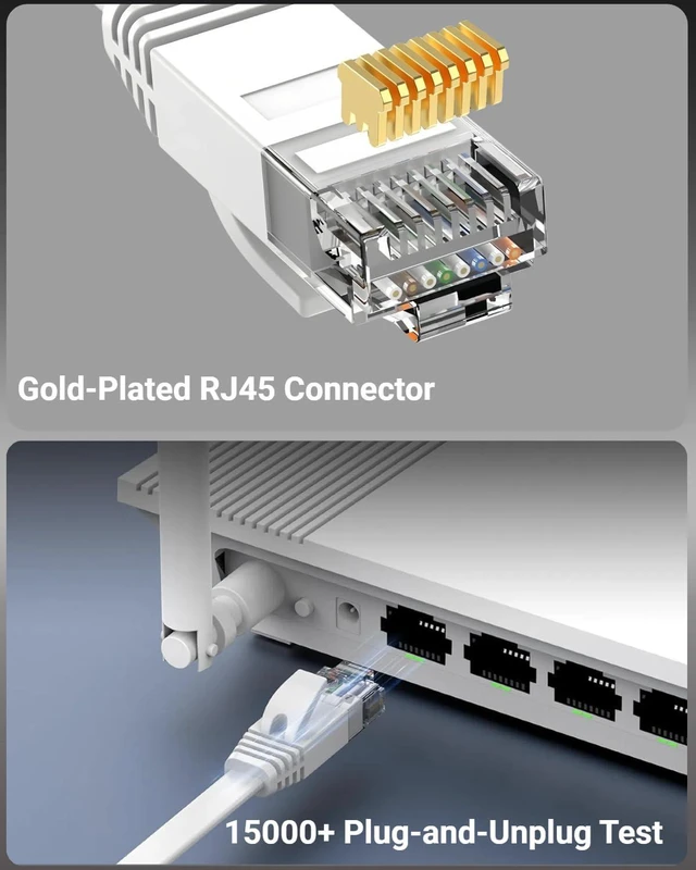 Alt view image 5 of 7 - HUGIN Cat 6 Ethernet Cable, 15FT 10 Pack White, Flat High Speed 1000Mbp/s Network Cables with Durable RJ45 Gold-Plated Connectors, Outdoor&Indoor, for Router, Modem, PS4/5(15FT 10pack White)