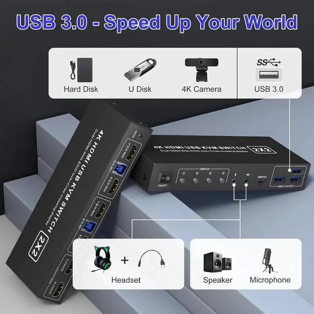 Alt view image 3 of 3 - USB 3.0 HDMI KVM Switch 2 Monitors 2 Computers 4K@60Hz,Supports,Switch Dual Monitor with Audio&Microphone & 3 USB 3.0 Port(AU Power Adapter)