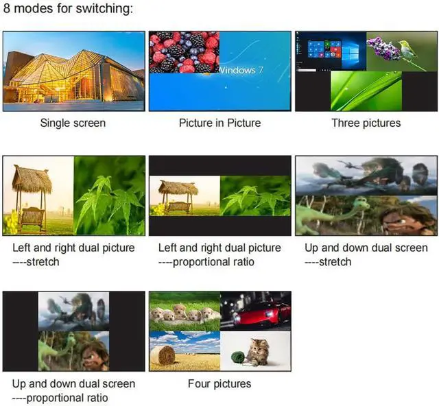 Alt view image 4 of 7 - 4K @ 60HZ 4 Ports KVM Switch HDMI Multi-Viewer Seamless Switch 4X1 HDMI Quad Screen Real Time Multiviewer Support Mouse Through Mode