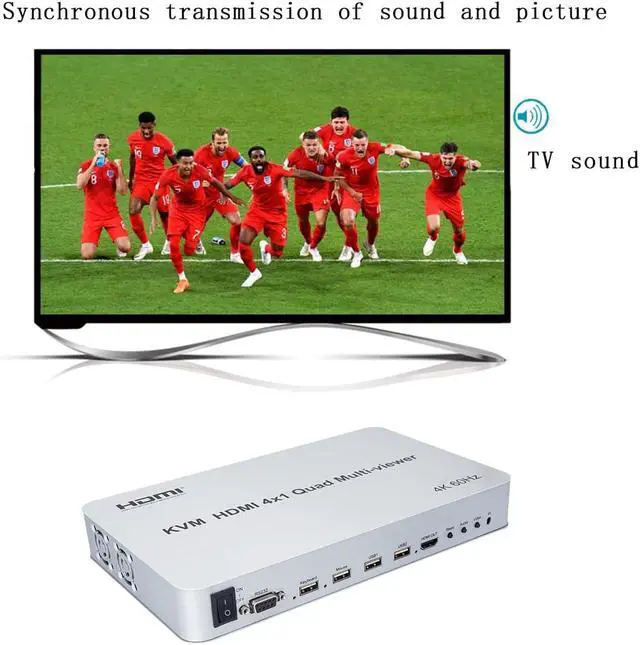 Alt view image 5 of 7 - 4K @ 60HZ 4 Ports KVM Switch HDMI Multi-Viewer Seamless Switch 4X1 HDMI Quad Screen Real Time Multiviewer Support Mouse Through Mode
