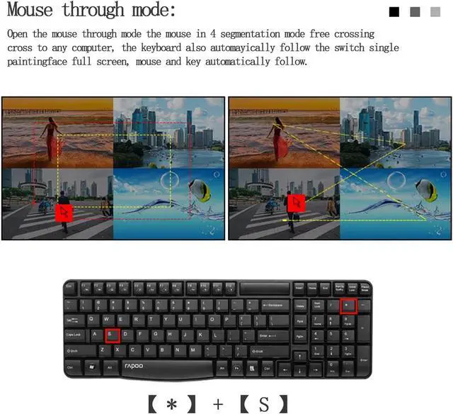 Alt view image 6 of 7 - 4K @ 60HZ 4 Ports KVM Switch HDMI Multi-Viewer Seamless Switch 4X1 HDMI Quad Screen Real Time Multiviewer Support Mouse Through Mode