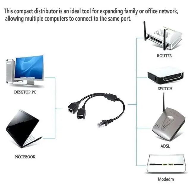 Alt view image 2 of 6 - Rj45 Male to 2 Female Converter Adapter Ethernet LAN Network Connector Extension Splitter Cable for Pc Tv