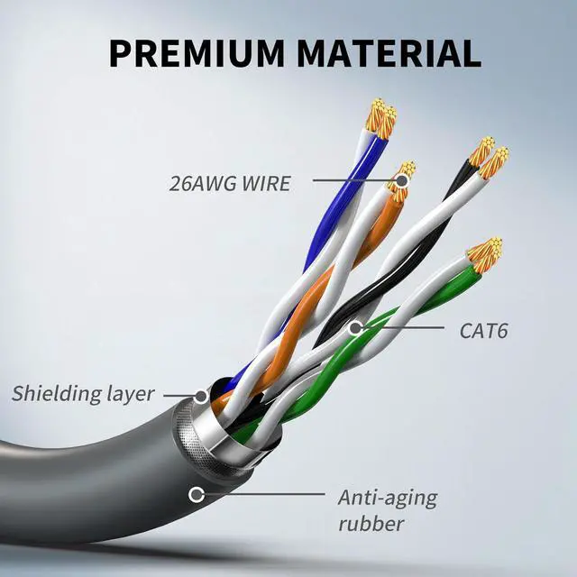 Alt view image 7 of 7 - WEELIAO RJ45 to RJ45 Starlink Cable for Starlink Gen 3/ Mini, Waterproof Ethernet Cable for Satellite Replacement Standard V3 Cable 26AWG CAT6 Standard (46M/150FT)
