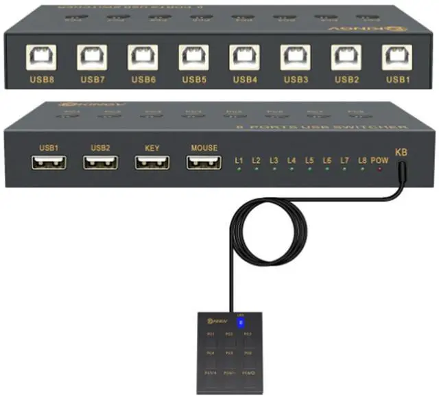 Main image of USB Switch/Distributor - 8/16 Port Synchronous Control, 8/16 in 4 Out Mouse Keyboard Sharing Device Splitter, Plug and Play for Various Operating System(8 Port)
