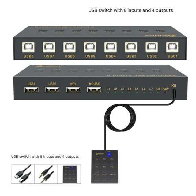 Alt view image 2 of 7 - USB Switch/Distributor - 8/16 Port Synchronous Control, 8/16 in 4 Out Mouse Keyboard Sharing Device Splitter, Plug and Play for Various Operating System(8 Port)