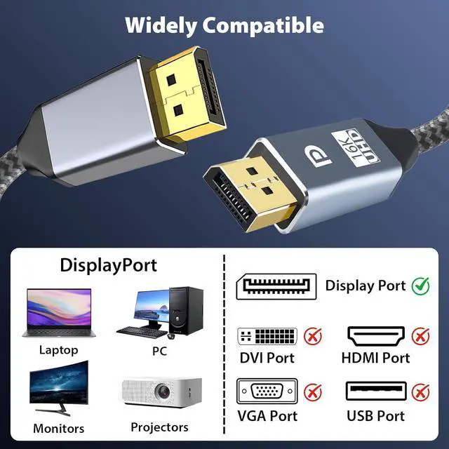 Alt view image 5 of 7 - Cyberguys! DisplayPort Cable 2.1 10ft, Braided w/Gold-Plated Connectors, Display Port 2.1 Cord Supporting 16K@60Hz 8K@120Hz 4K@240Hz, HDR10, DSC, HDCP VESACertified for Gaming Monitor, TV, Graphics