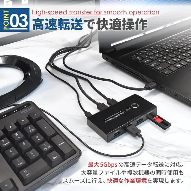 Alt view image 4 of 6 - Sizkawil 2 in 4 USB Switcher, USB 3.0, Pack of 1