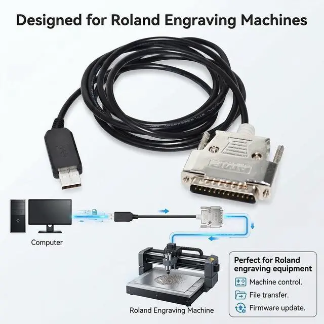 Alt view image 2 of 6 - FT232RL USB to DB25 Male Cable 1.8m for Roland Engravers, RS232 Serial Port PC Control/Data/Download Cable