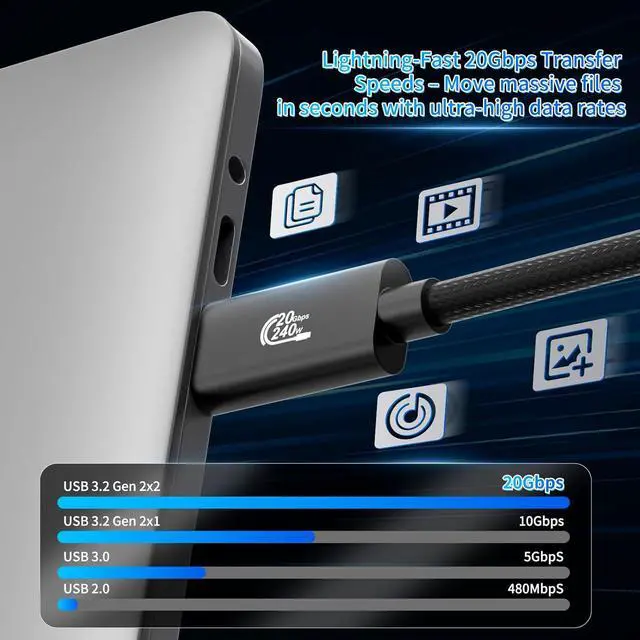 Alt view image 2 of 6 - USB C Monitor Display Cable 20 FT, 4K@144Hz/60Hz 8K@30Hz, USB C 3.2 Gen 2x2 Video Cable, 20Gbps Data Transfer, PD Fast Charge, Compatible with iPhone 16, MacBook Pro, iPad