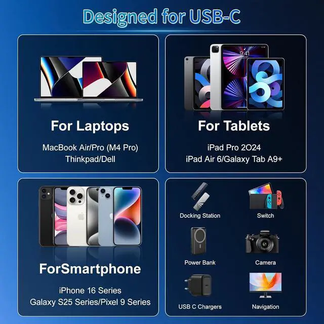 Alt view image 6 of 6 - USB C Monitor Display Cable 20 FT, 4K@144Hz/60Hz 8K@30Hz, USB C 3.2 Gen 2x2 Video Cable, 20Gbps Data Transfer, PD Fast Charge, Compatible with iPhone 16, MacBook Pro, iPad