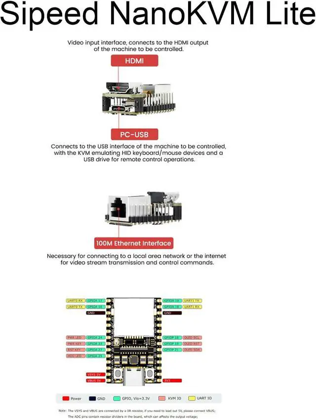 Alt view image 4 of 7 - Sipeed NanoKVM Lite IP KVM Over IP, RISC-V Server MGMT, HDMI USB Plug&Play | 1GHz C906 RISC-V SBC, 256MB DDR3 & 1TOPS NPU, 100Mbps Ethernet, HDMI capture, virtual USB storage for remote BIOS/OS access
