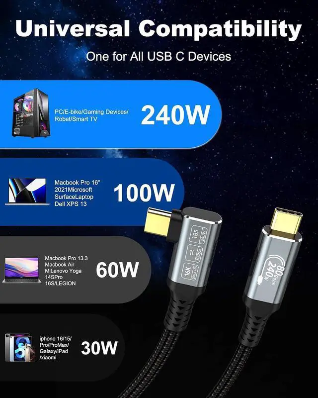Alt view image 7 of 7 - 80Gbps Right Angle USB 4 Cable for Thunderbolt 5 Cable 6.6FT, 240W Charging, Up to 120Gbps Bandwidth for 16K/Dual 8K, Braided USB C to USB C Cable for Thunderbolt 4, Macbook Pro, iPhone 17, SSD