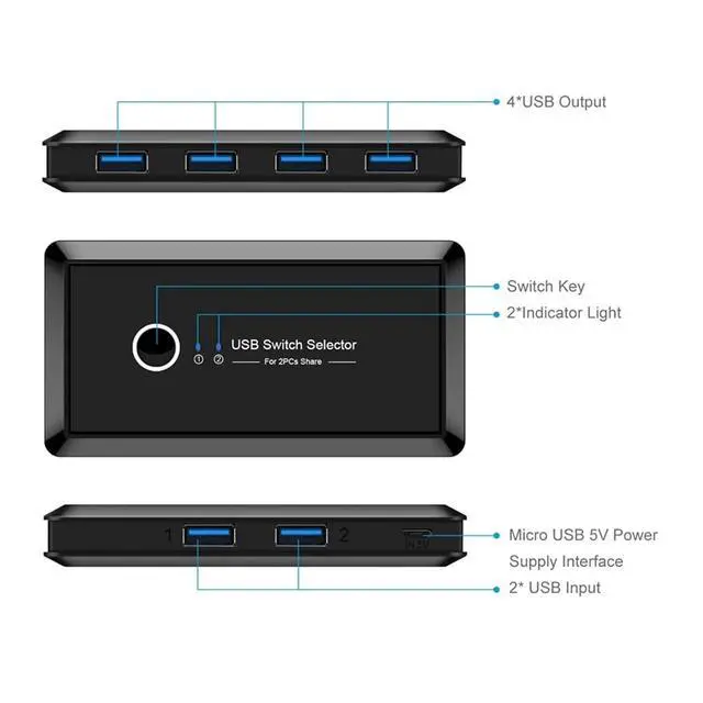 Alt view image 3 of 4 - USB Switch Selector USB 3.0 2.0 Switcher 2 PC Port Sharing 4PCS 3PCS 2PCS Devices Compatible with Keyboard Mouse Printer Monitor Hub(USB2.0)