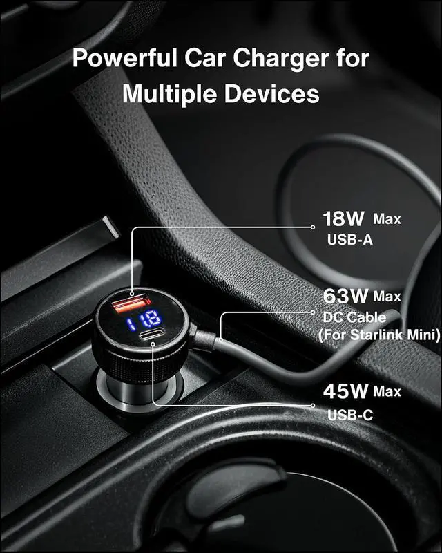 Alt view image 2 of 7 - Car Charger Cable for Starlink Mini 16.5FT/5M with Display - 60W DC + 33W Dual USB-C/USB-A Power Adapter for Trucks, RVs & Boats, 12-24V Aluminum 18AWG Cord with Real-Time Voltage Monitoring