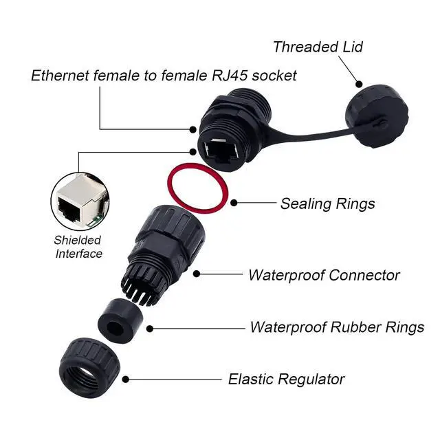 Alt view image 3 of 6 - 10PCS Shielded RJ45 Female to Female Field installable Connector. Provides Feed-Through Cat5/5e/6 ethernet connectivity for Data and PoE in Industrial environments.