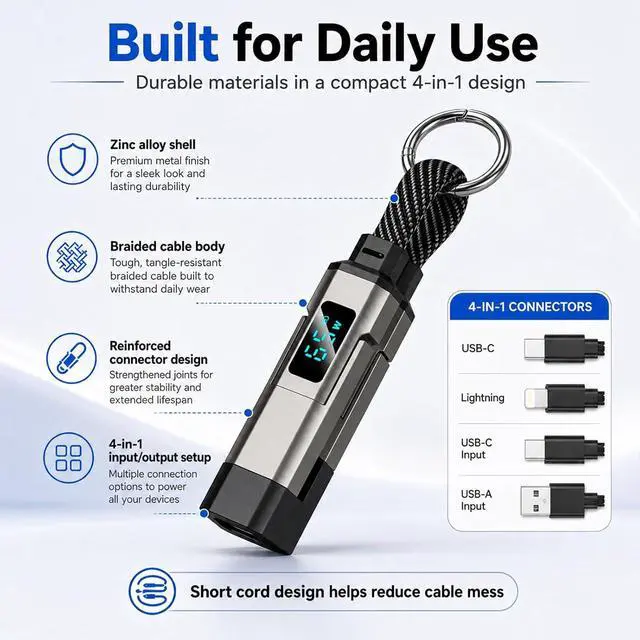 Alt view image 5 of 7 - 4-in-1 Digital Display Keychain Charging Cable, 65W USB C Fast Charging Short Cord, Portable Multi Charger Key Ring for iPhone, iPad, Samsung, USB C Devices, Tablets, Laptops (4Pcs)