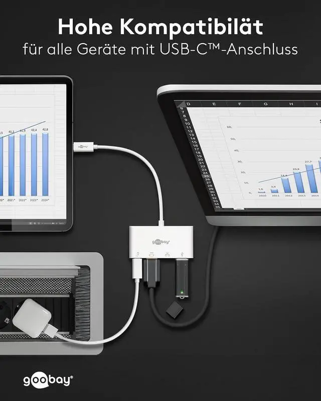 Alt view image 5 of 6 - Goobay 62105 USB-C Multiport Adapter, HDMI + Ethernet, PD, White