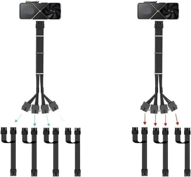 Alt view image 6 of 6 - KUNSR 5.0 GPU Cable 12+4Pin 12VHPWR ATX3.0 Modular Power Supply Cable 16AWG Cable(16 to 3x8Pin B)