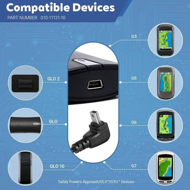 Alt view image 4 of 6 - USB Power Cable (Part No. 010-11131-10) 8V-58V Input / 5V 500mA Output, Ideal for Aviation & Marine Use, Compatible with Approach GarminG3/G5/G6/G7, GLO 2, GLO for Aviation, GTU 10