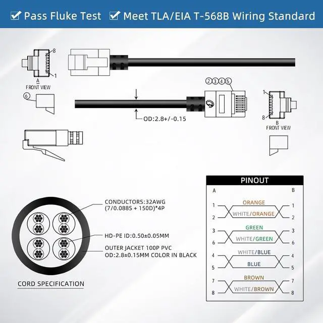 Alt view image 5 of 7 - Elfcam® - 30m/98.4ft Ultra Slim Cat 6A Ethernet Cable 10Gbps 32AWG UTP OD2.8mm 500MHz, 10Gb Thin RJ45 Cat 6A Patch Cord for LAN, Router, Modem, Xbox, Laptop and Servers, Black, 30 Meters
