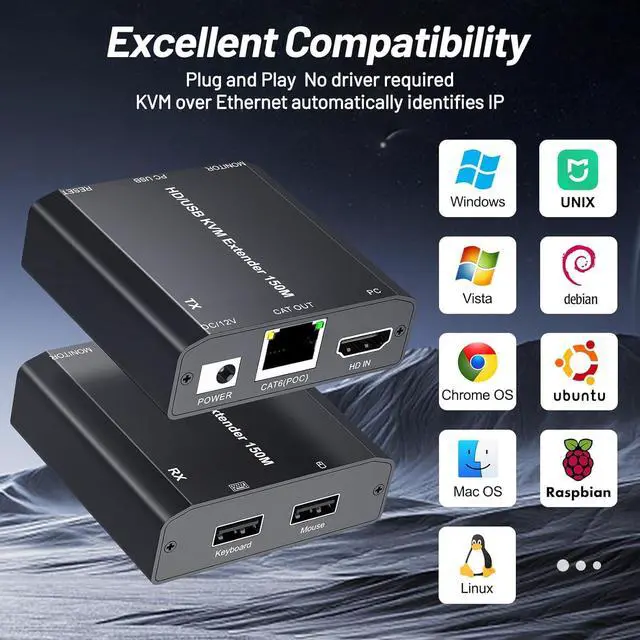 Alt view image 7 of 7 - 492Ft HDMI USB KVM Extender Over Ethernet CAT6/7/8 Upto 492Ft(150M), Lossless Latency, Plug and Play, 1080P@60Hz Loop Out, POE, Mouse and Keyboard Remote Control PC