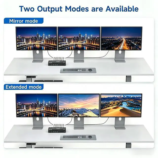 Alt view image 4 of 7 - KVM Switch 3 Monitors 4 Computers 8K@60Hz/4K@144Hz,3 Monitor KVM Switch for 4 Computers Share 3 Screens and 4 USB 3.0 Ports,Wired Remote and 4 USB Cables Included