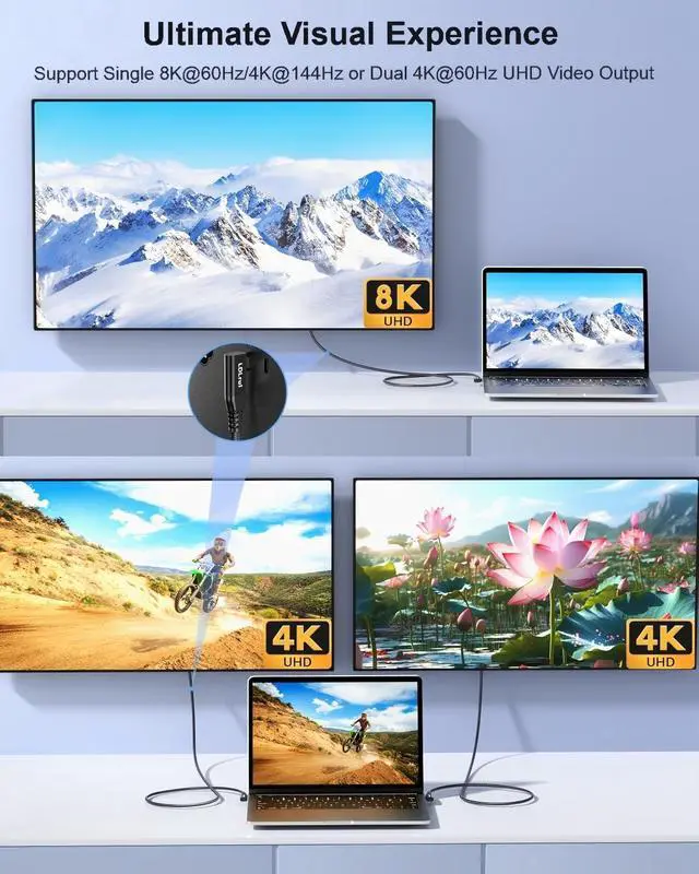Alt view image 2 of 7 - Right Angle USB C Monitor Video Display Cable 6FT 2Pack, 8K/4K@60Hz 40Gbps 240W Braided Gold-Plated, Thunderbolt 4/3 Cable Compatible, for MacBook, iPhone 17, Laptop, Portable Monitor, Docking Station