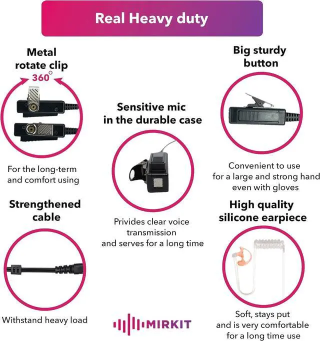Alt view image 7 of 7 - MIRKIT Bundle for FTDI USB Baofeng Programming Cable 7 in 1 and Heavy Duty Earpiece Headset Mic