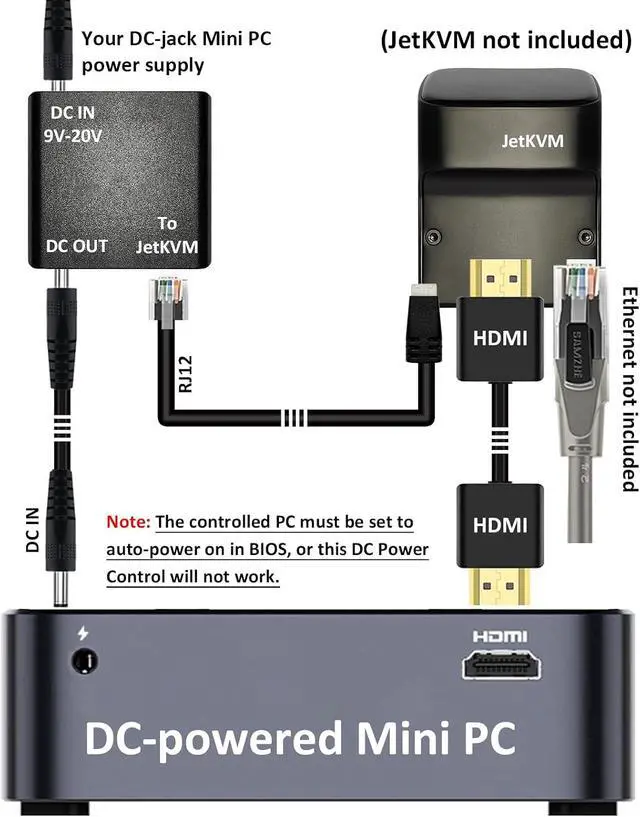 Alt view image 3 of 6 - JetKVM and DC Power Control Extension Bundle Remote Power On/Off/Reboot DC Device PC/Server/NAS/SBC via Jet IP KVM, Low Latency BIOS Access Open Source for Windows/Mac/Linux/Raspberry Pi
