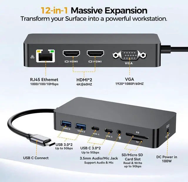 Alt view image 2 of 7 - Surface Thunderbolt 4 Docking Station, 12-in-1 Surface Pro Dock Dual 4K@60Hz HDMI VGA Triple Monitor Adapter Compatible with Microsoft Surface Pro 12 11 10 9 8 7 X, Surface Laptop 7 6 5, Go, Book