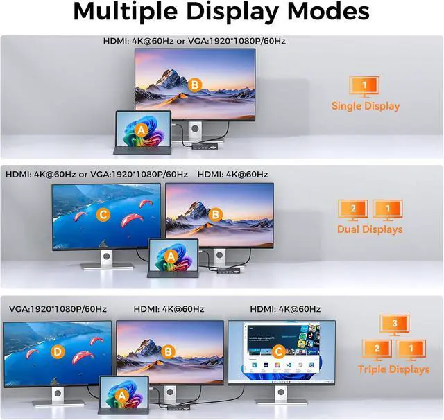 Alt view image 4 of 7 - Surface Thunderbolt 4 Docking Station, 12-in-1 Surface Pro Dock Dual 4K@60Hz HDMI VGA Triple Monitor Adapter Compatible with Microsoft Surface Pro 12 11 10 9 8 7 X, Surface Laptop 7 6 5, Go, Book