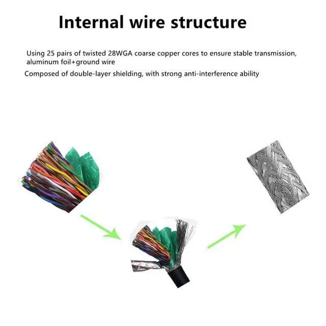Alt view image 7 of 7 - SCSI 50Pin Male to Male Communication Cable Straight for Mitsubishi Servo Motor (2 Meter)